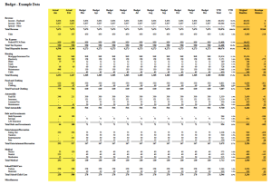 Budget File to send Working Budget Sheet 03